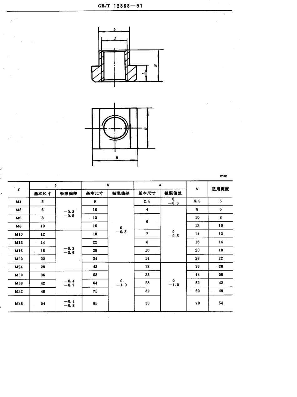 GB-T12868-1991.pdf_第2页