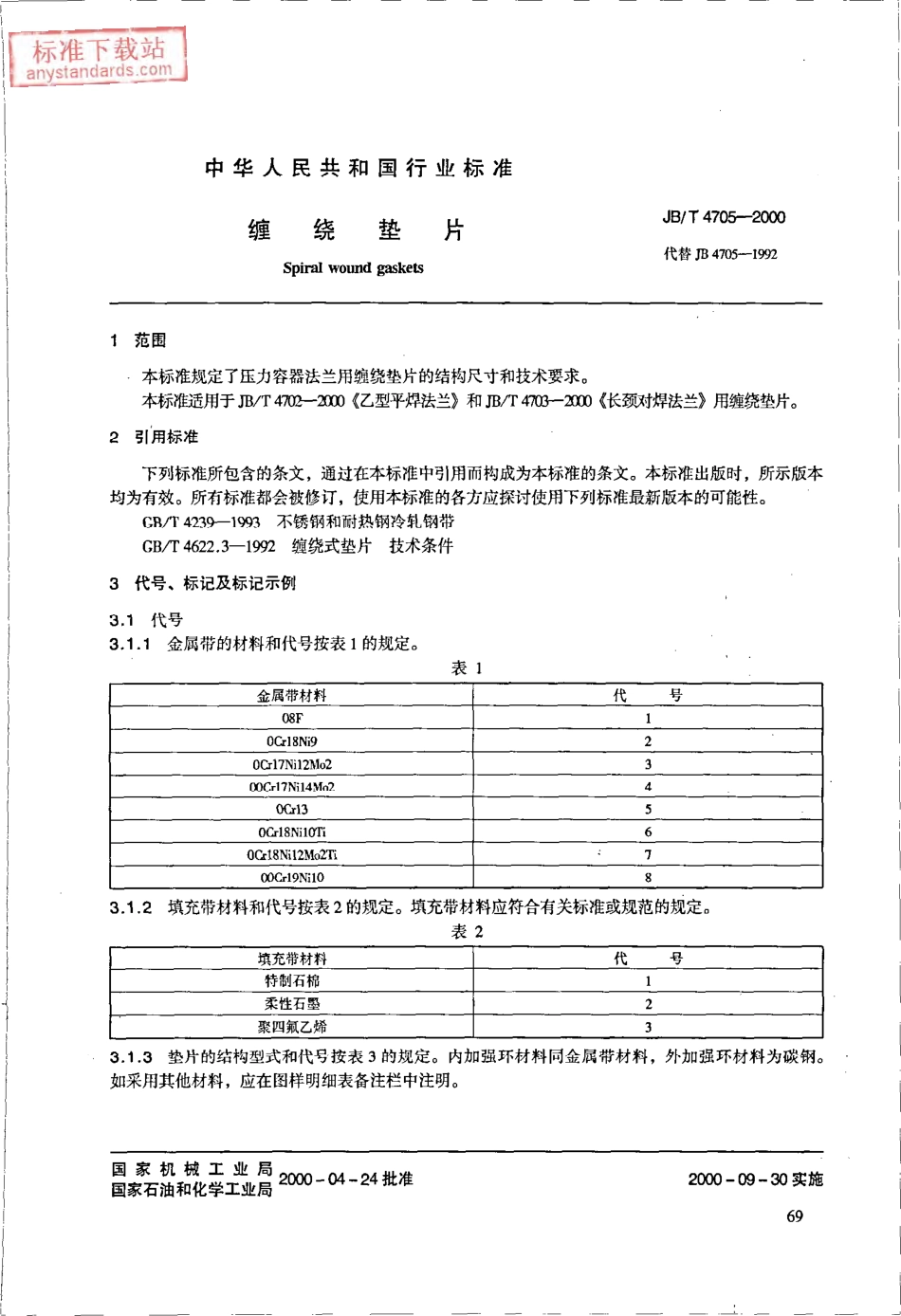 JBT 4705-2000缠绕垫片.pdf_第2页