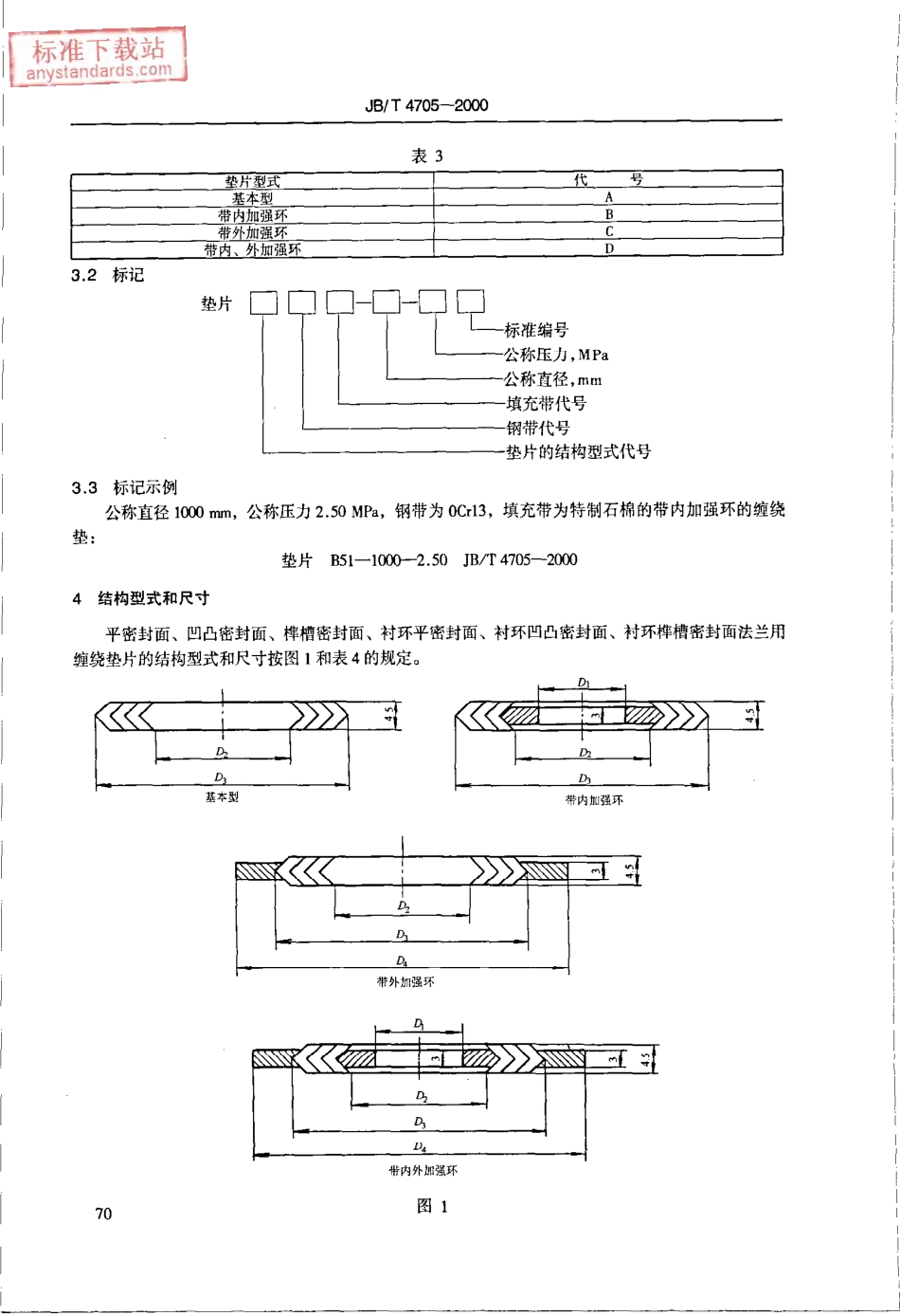 JBT 4705-2000缠绕垫片.pdf_第3页