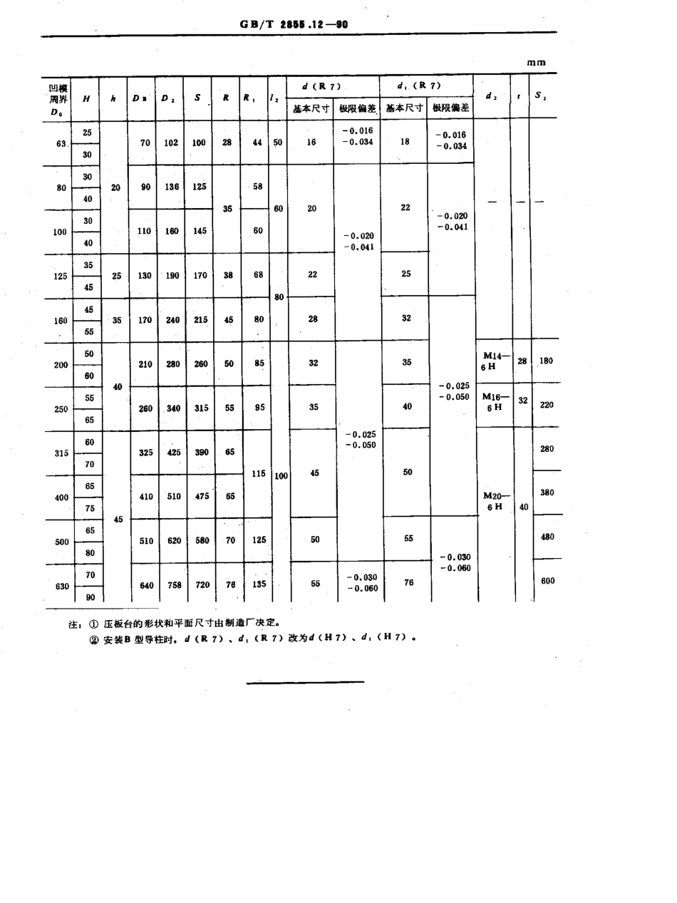 GB-T2855.12-1990.pdf_第3页