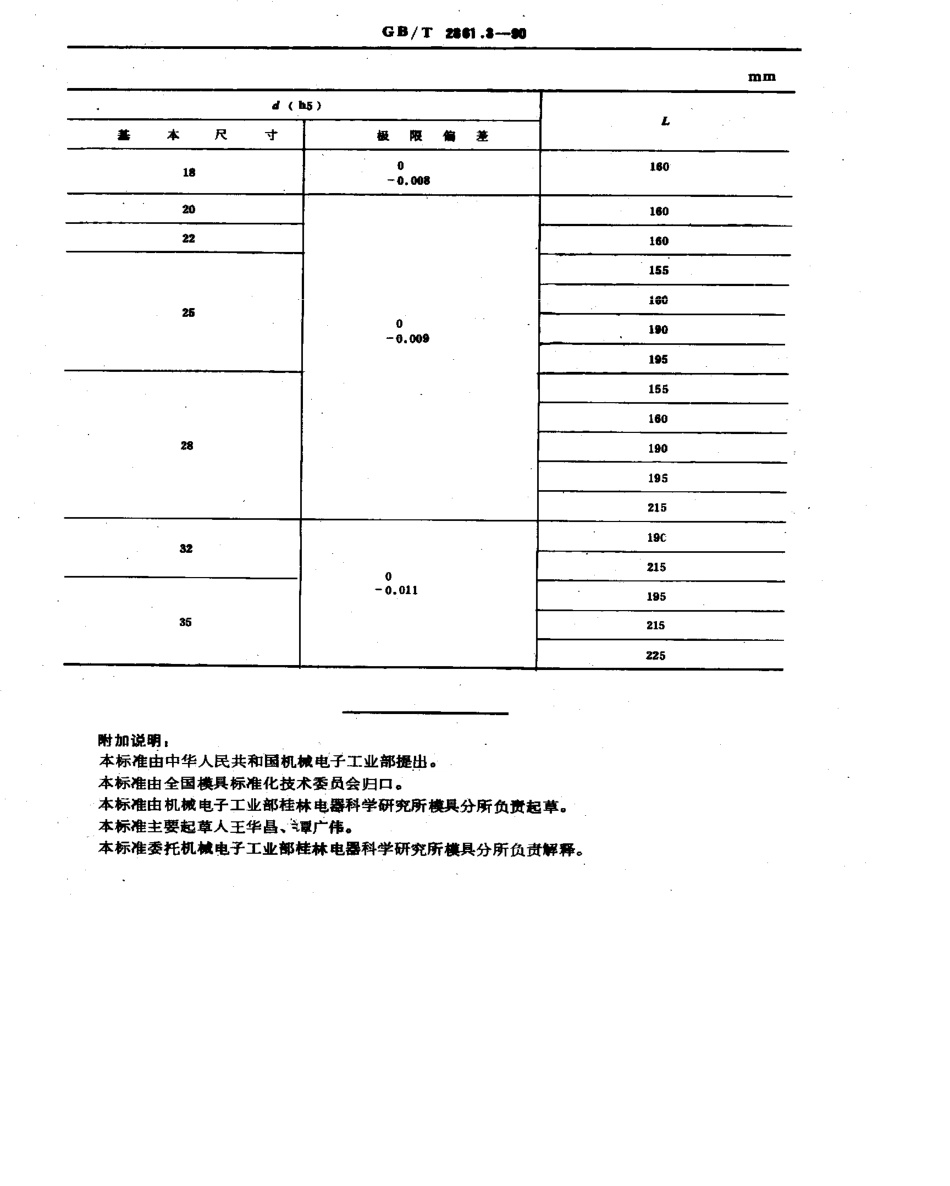 GB-T2861.3-1990.pdf_第3页