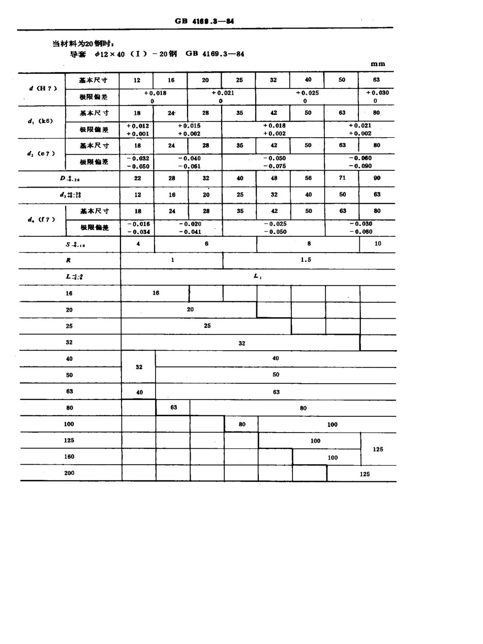 GB-T4169.3-1984.pdf_第2页