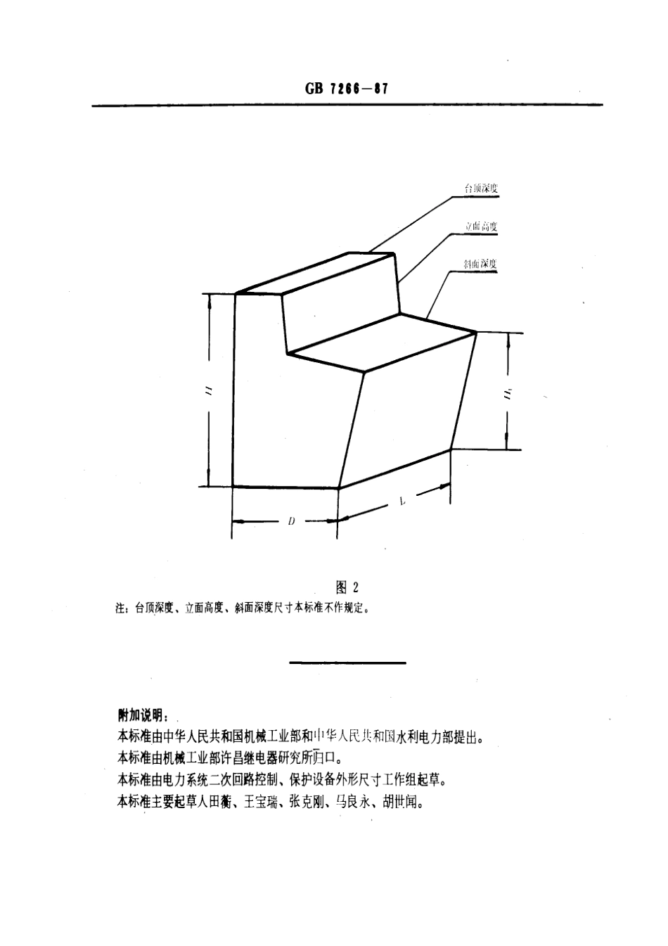 GB-T7266-1987.pdf_第2页
