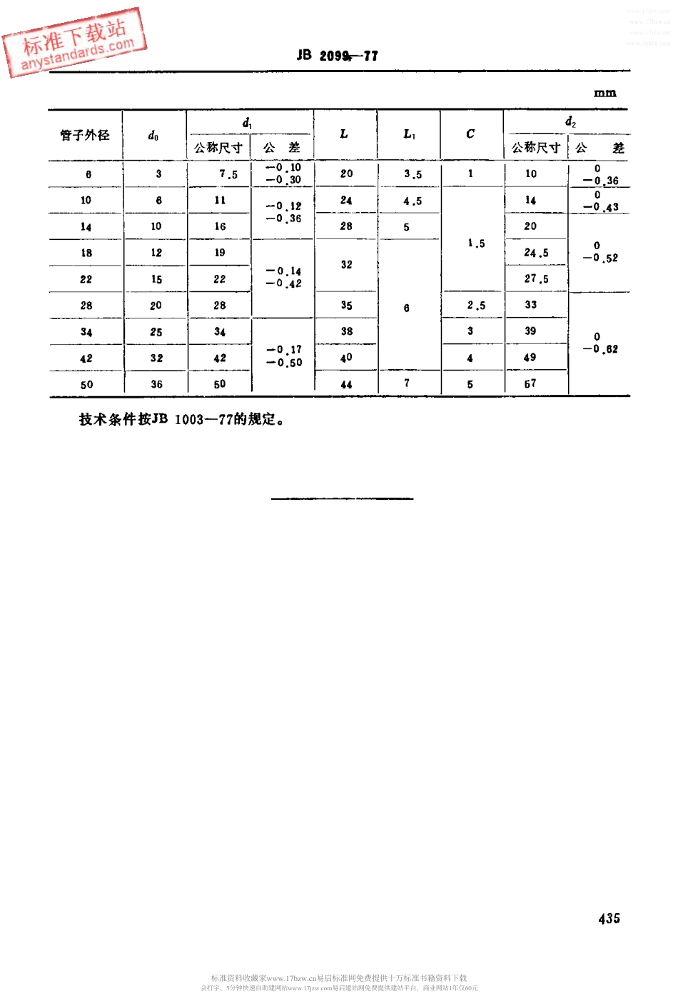 JBT 2099-1977 焊接式管接头接管.pdf_第2页