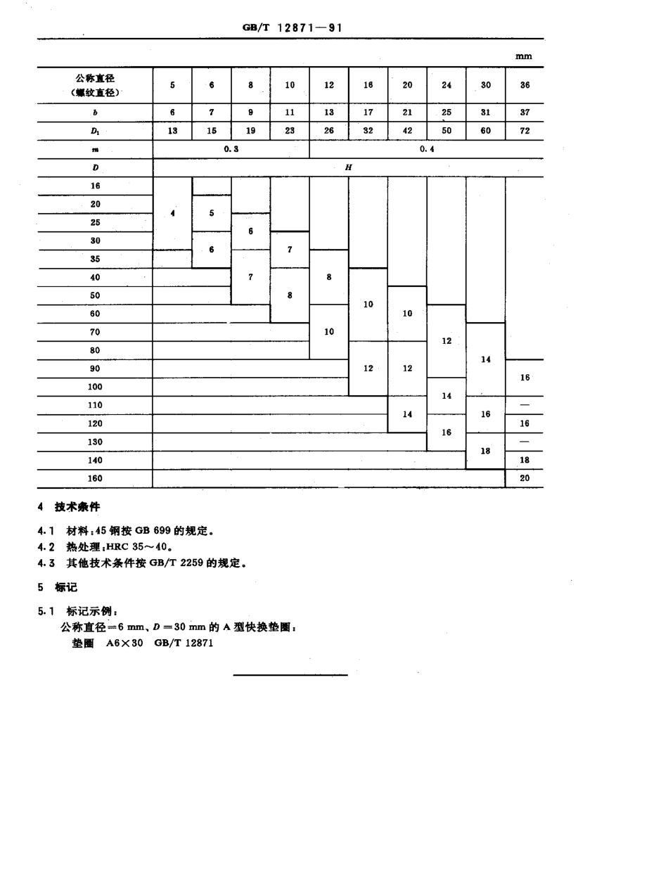 GB-T12871-1991.pdf_第2页