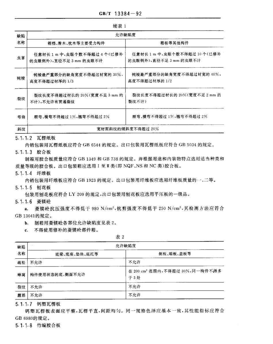 GBT13384-92机电产品包装通用技术条件.pdf_第3页