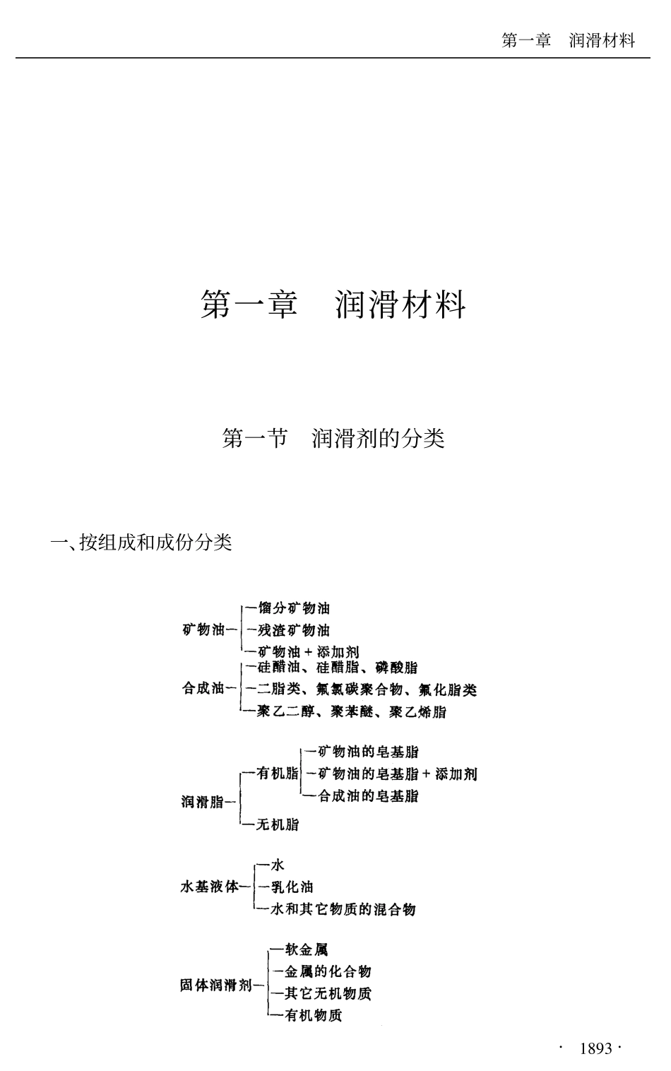 7.轴承润滑技术.pdf_第2页