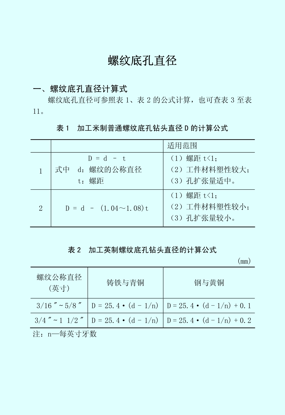 10.螺纹底孔直径.pdf_第1页