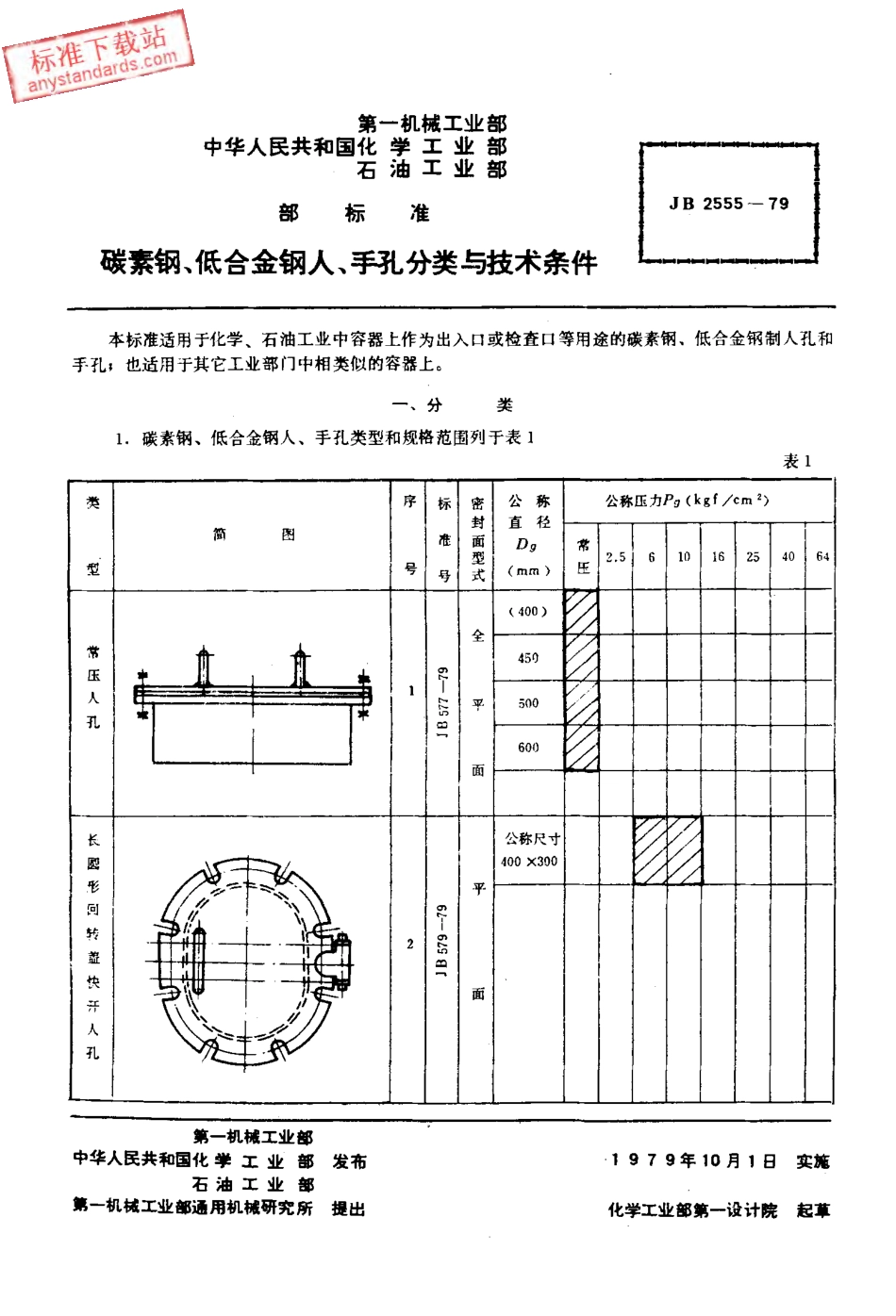 JB 2555-1979 碳素钢、低合金钢人、手孔分类与技术条件.pdf_第1页