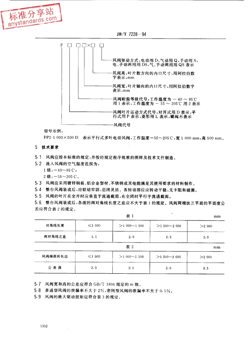JBT 7228-1994风量调节阀.pdf_第2页