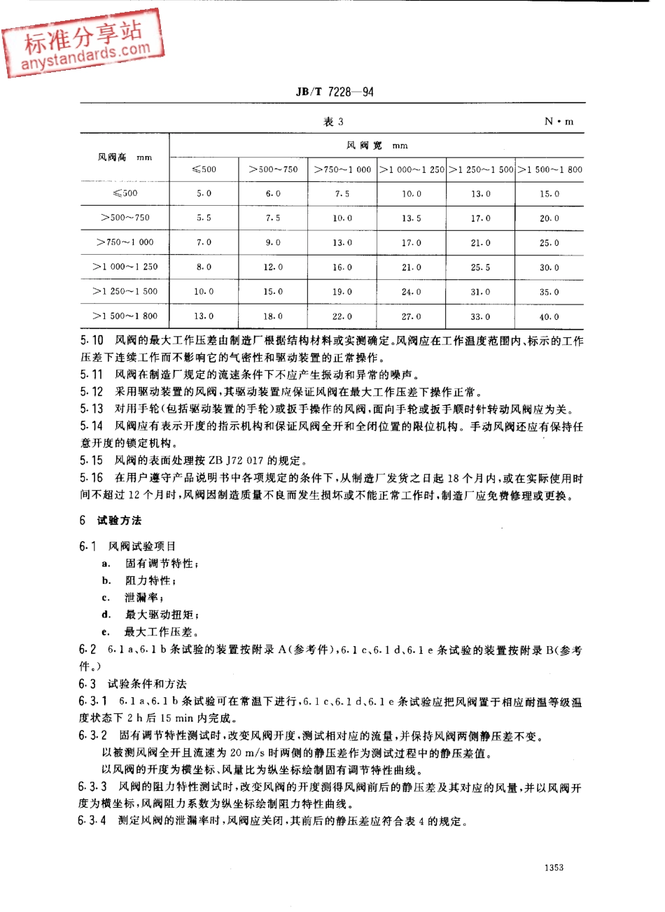 JBT 7228-1994风量调节阀.pdf_第3页