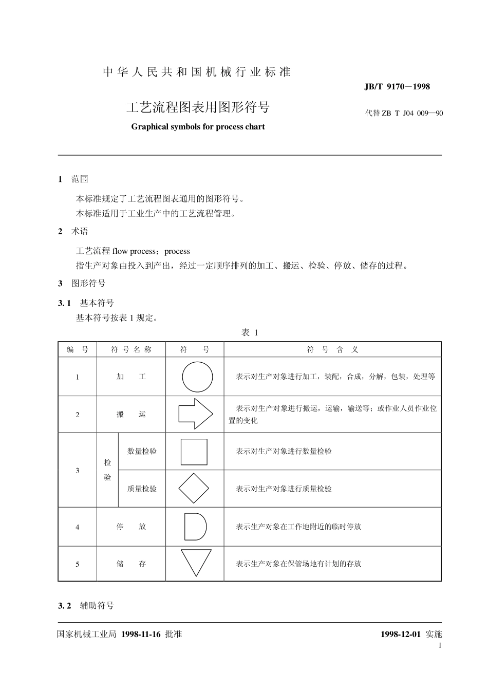 JB-T 9170-1998工艺流程图表用图形符号.pdf_第3页