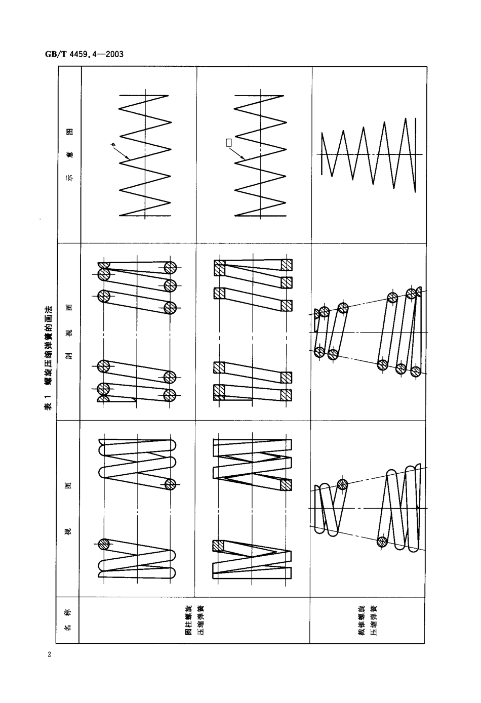 3.GB-T 4459.4-2003 机械制图 弹簧表示法.pdf_第3页