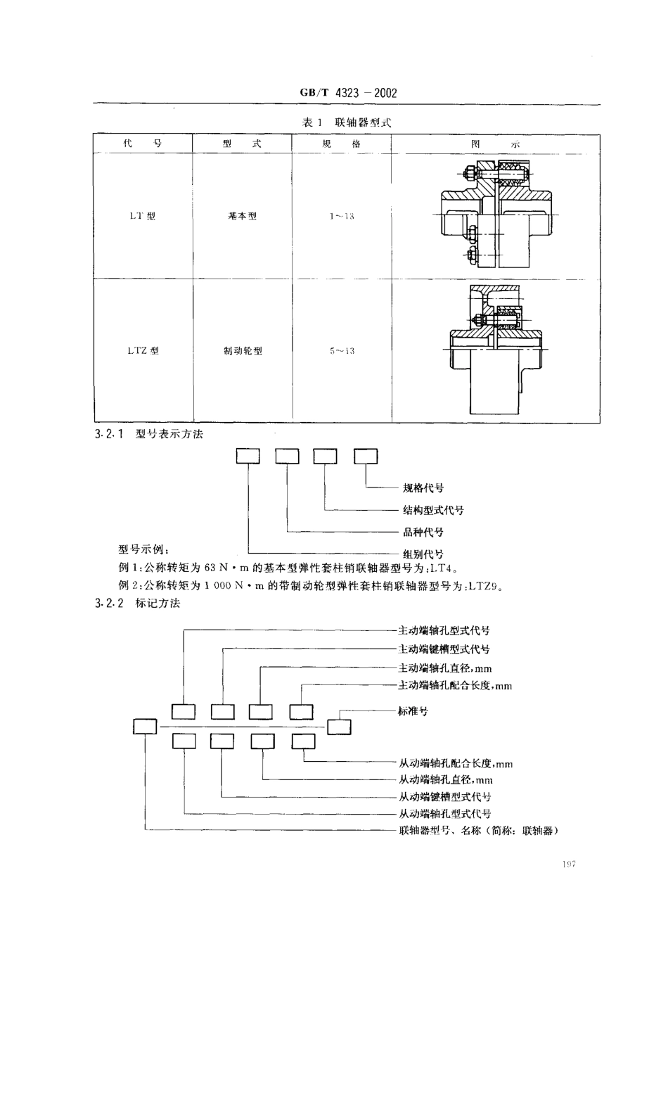 4.GBT 4323-2002 弹性套柱销联轴器.pdf_第3页