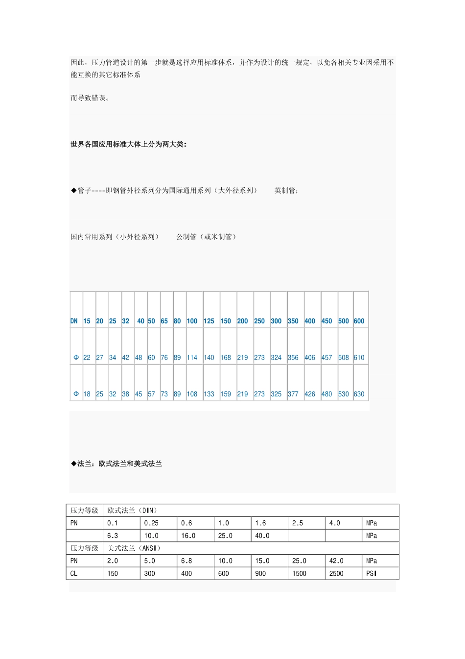 管道管件标准.pdf_第3页