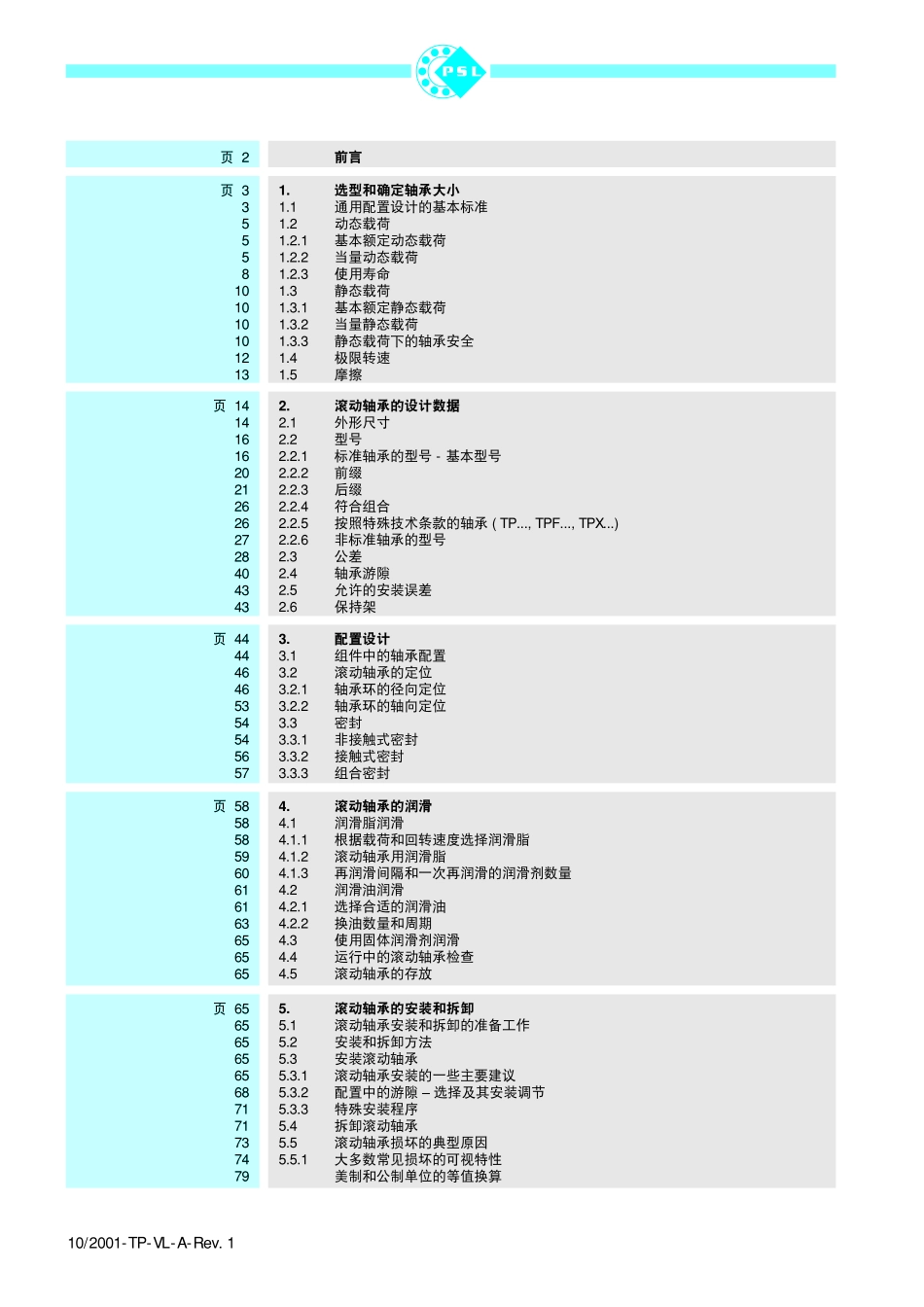 14.PSL滚动轴承技术手册.pdf_第2页