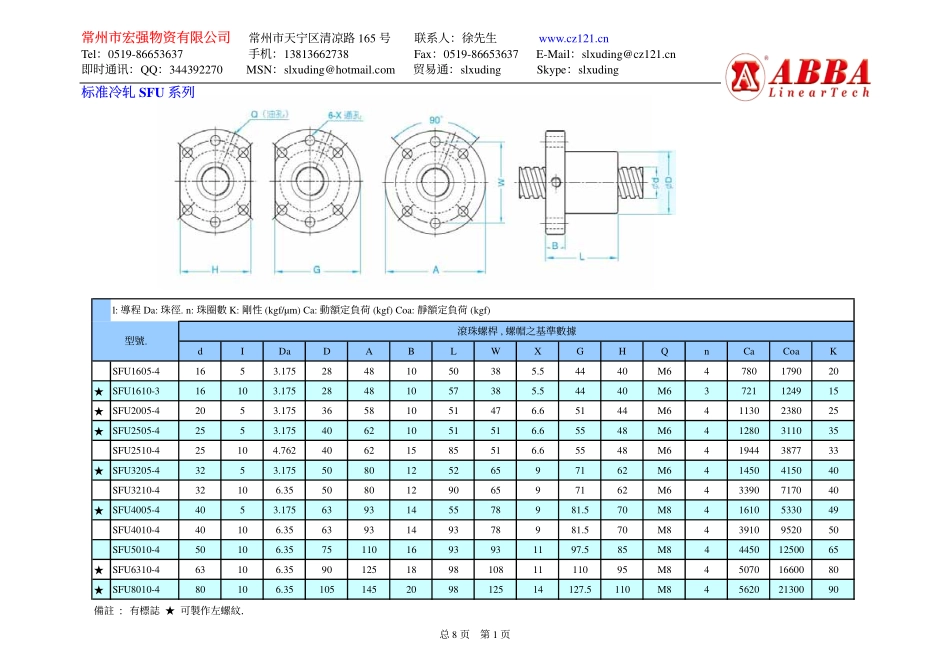台湾ABBA滚珠丝杠产品样本.pdf_第1页