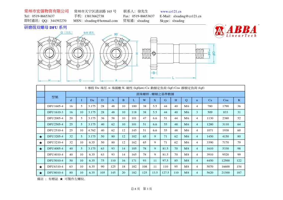 台湾ABBA滚珠丝杠产品样本.pdf_第3页