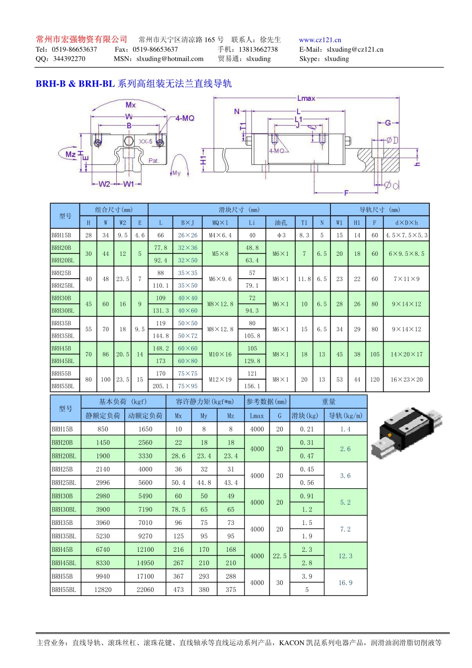 台湾ABBA直线导轨产品样本.pdf_第3页