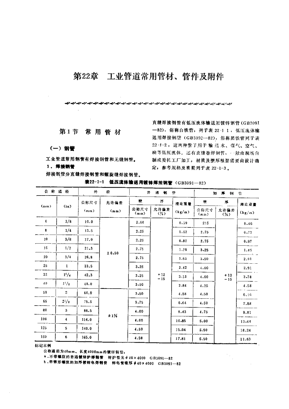 工业管道常用管材、管件及附件.pdf_第1页