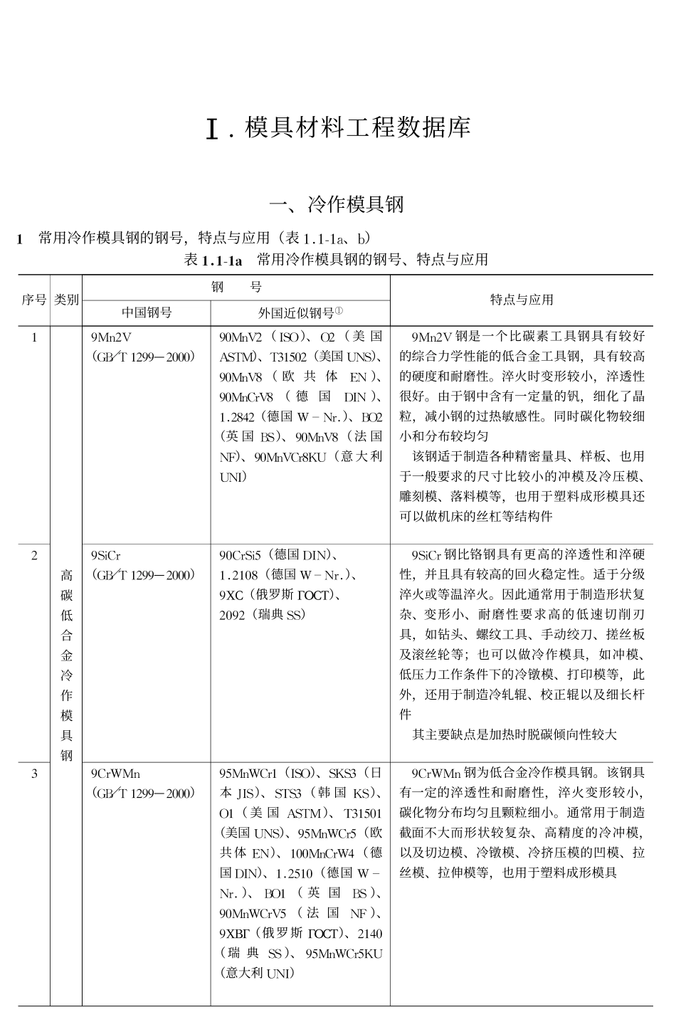 中国模具设计大典.pdf_第3页