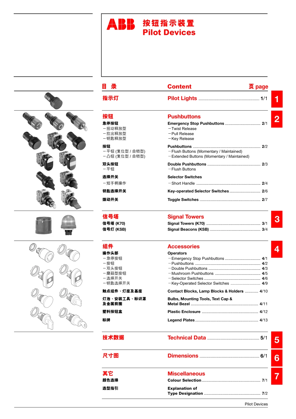 ABB按钮样本.pdf_第2页