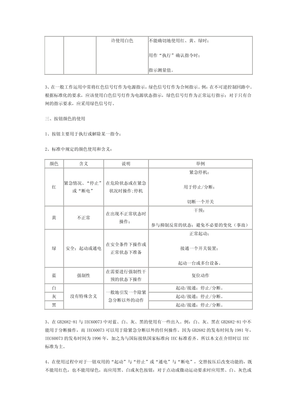 8.标准化中按钮和指示灯颜色的使用.pdf_第2页