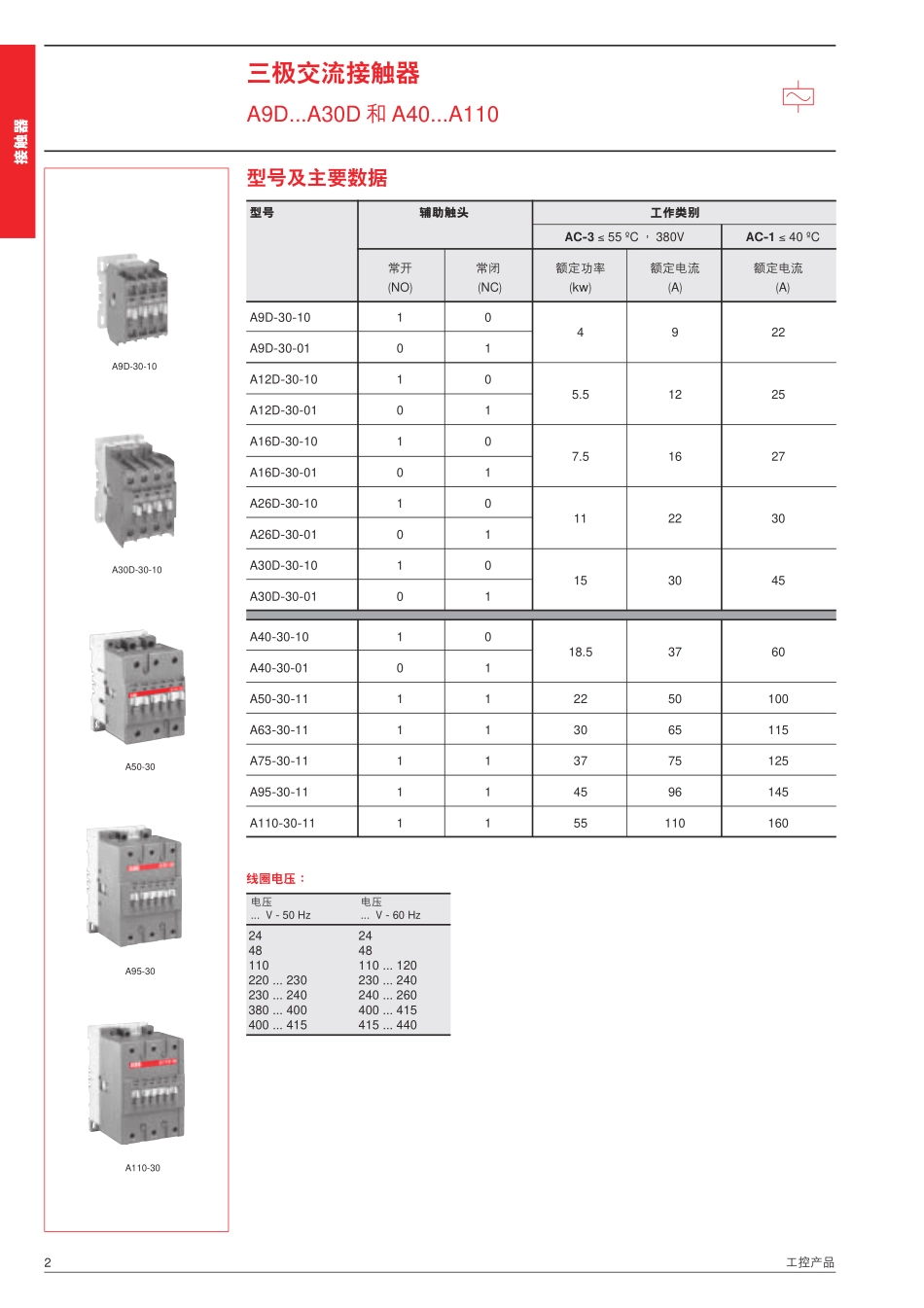 ABB接触器技术样本.pdf_第2页