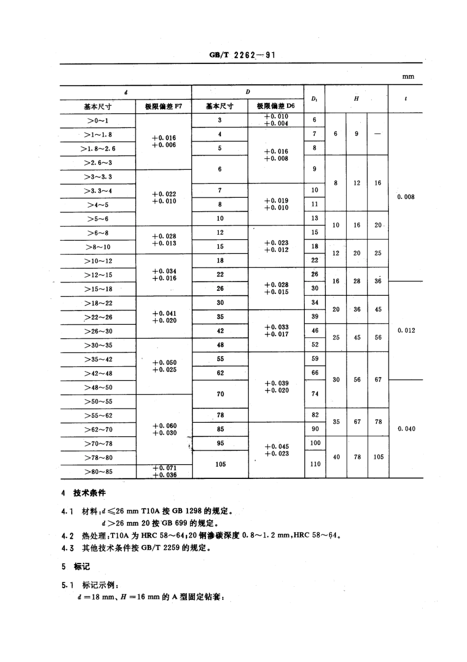 GB-T_2262-91_机床夹具零件及部件_固定钻套.pdf_第2页