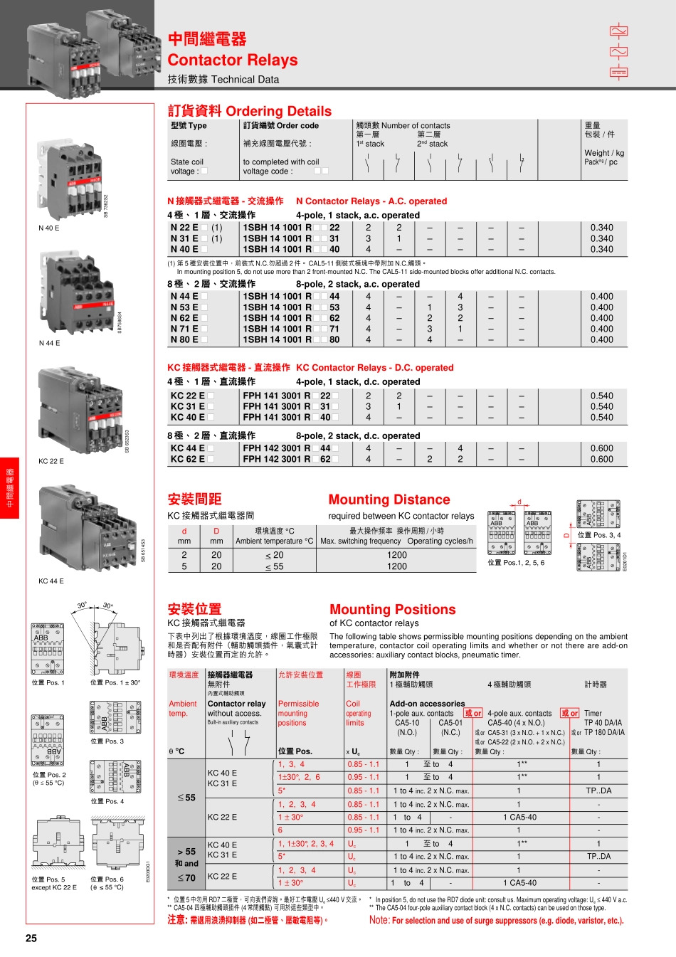 ABB中间继电器样本.pdf_第1页