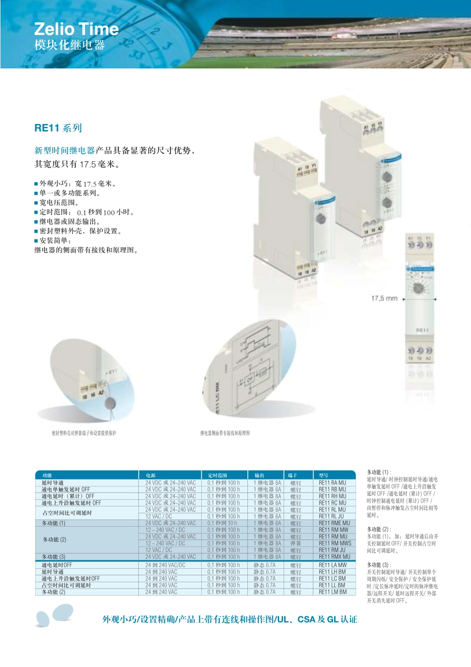 施耐德 继电器基础选型指南.pdf_第3页
