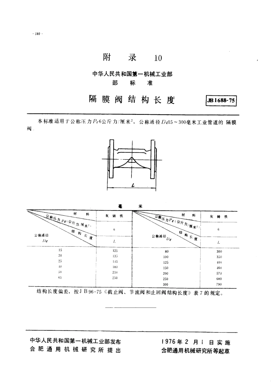 [www.staffempire.com]-JB 1688-1975 膈膜阀结构长度.pdf_第1页