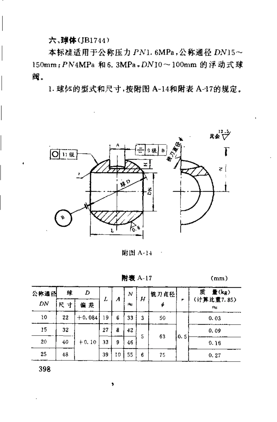 [www.staffempire.com]-JB 1744-1975 球体.pdf_第1页