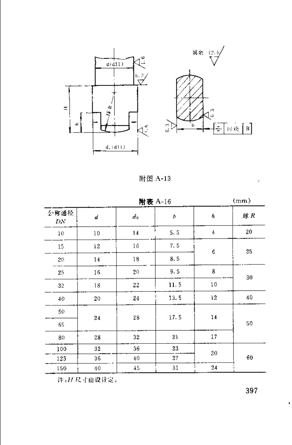 [www.staffempire.com]-JB 1743-1975 球阀阀杆端部尺寸.pdf_第2页