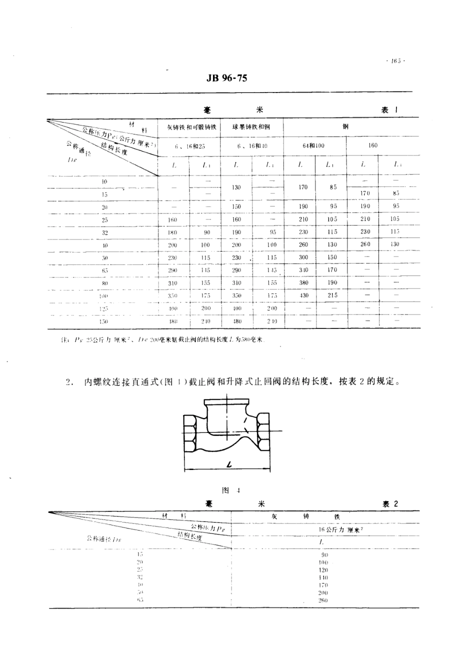 [www.staffempire.com]-JB 96-75 截止阀、节流阀和止回阀结构长度.pdf_第2页