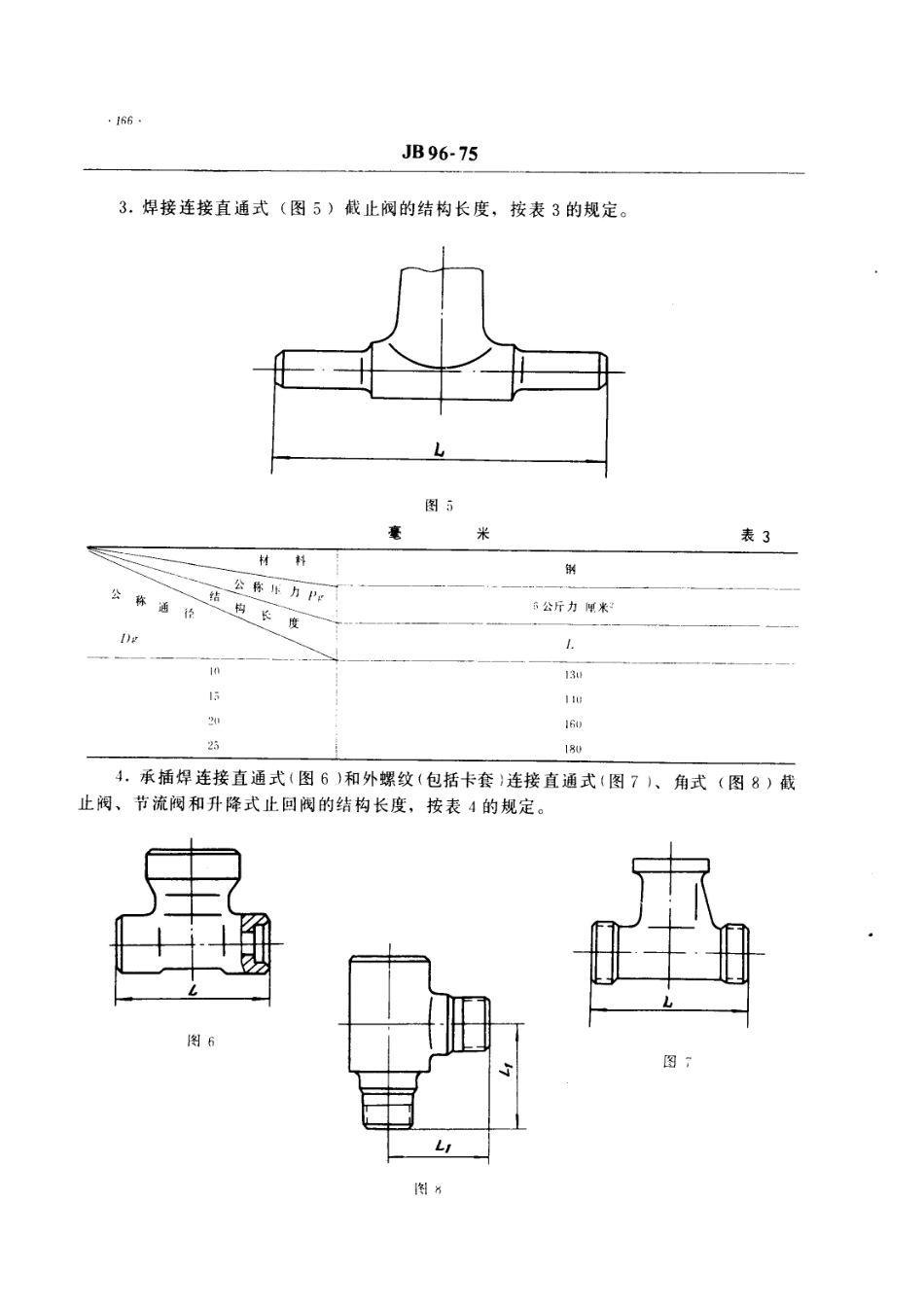 [www.staffempire.com]-JB 96-75 截止阀、节流阀和止回阀结构长度.pdf_第3页