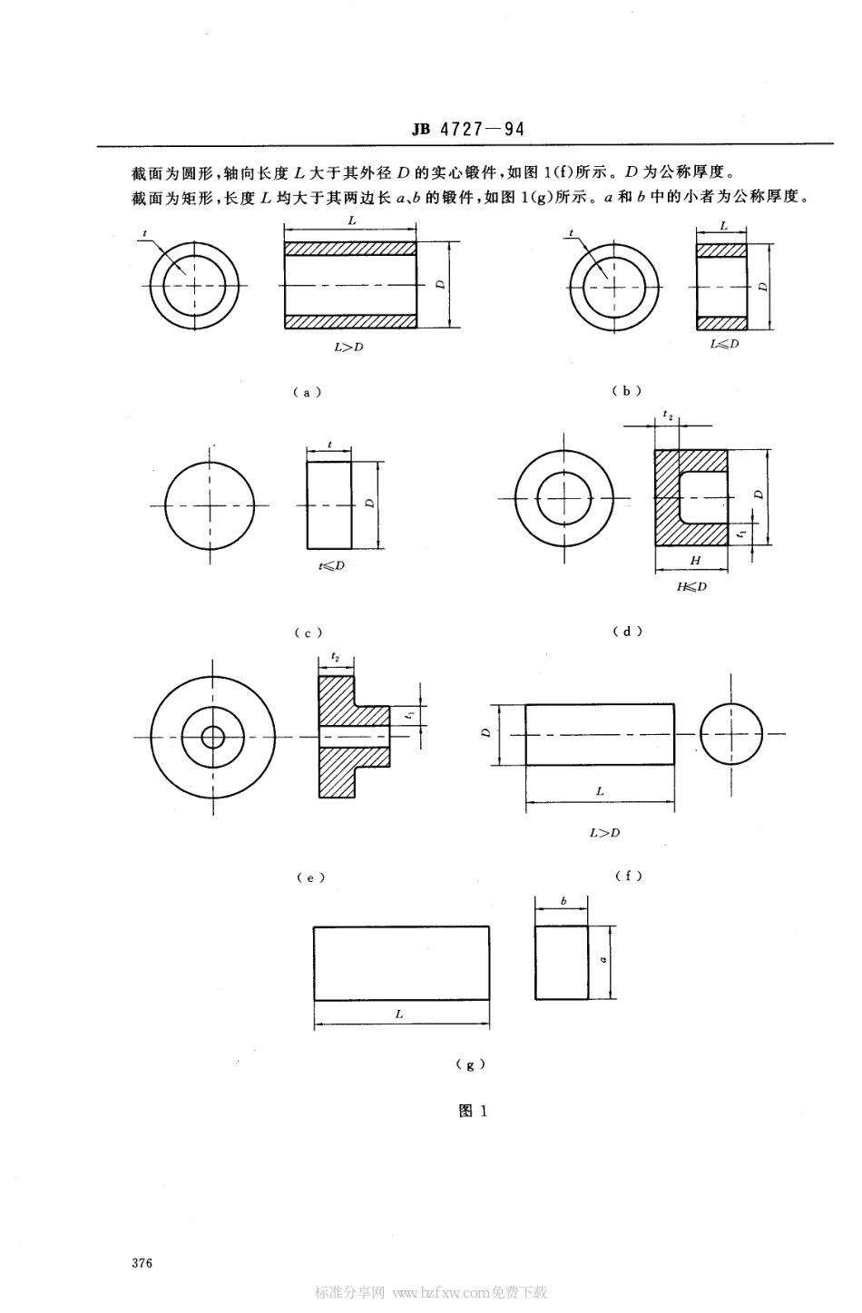 [www.staffempire.com]-JB 4727-1994 低温压力容器用碳素钢和低合金钢锻件.pdf_第2页