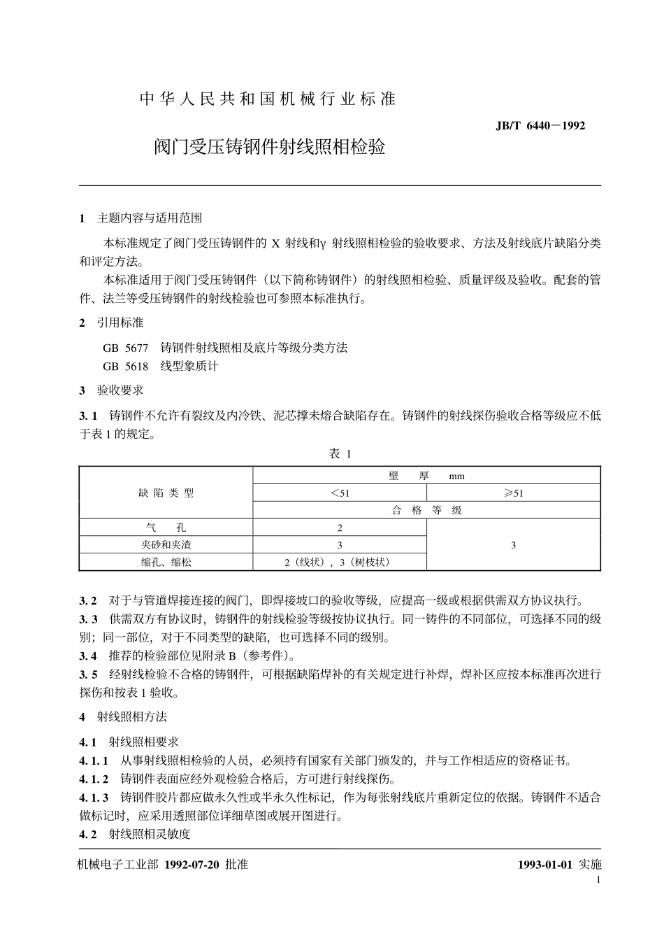 [www.staffempire.com]-jb 6440-1992.pdf_第2页