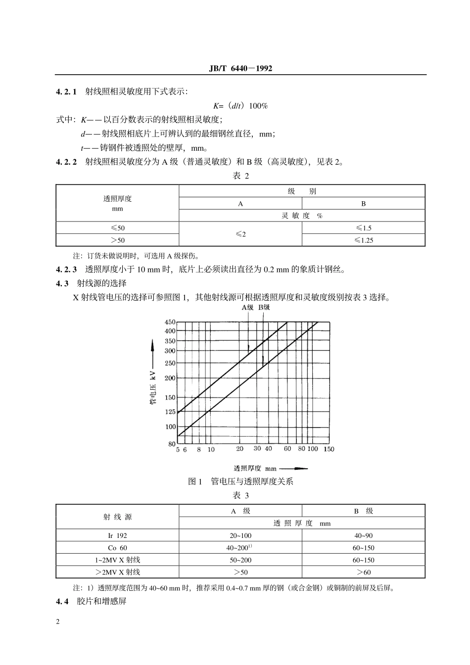 [www.staffempire.com]-jb 6440-1992.pdf_第3页