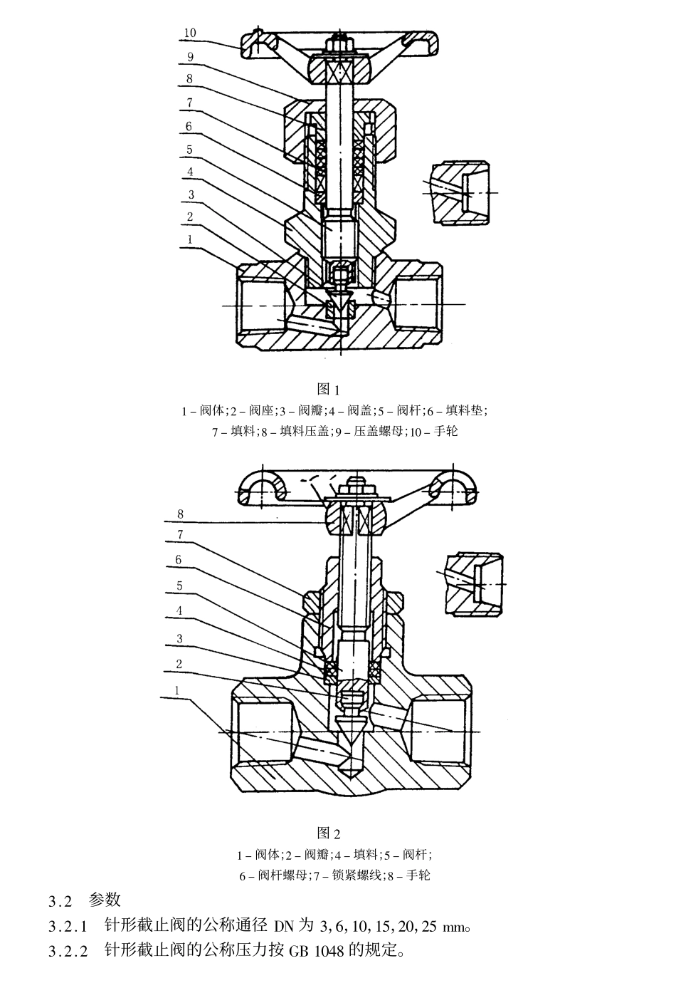 [www.staffempire.com]-JB7747-95-T针形截止阀.pdf_第2页