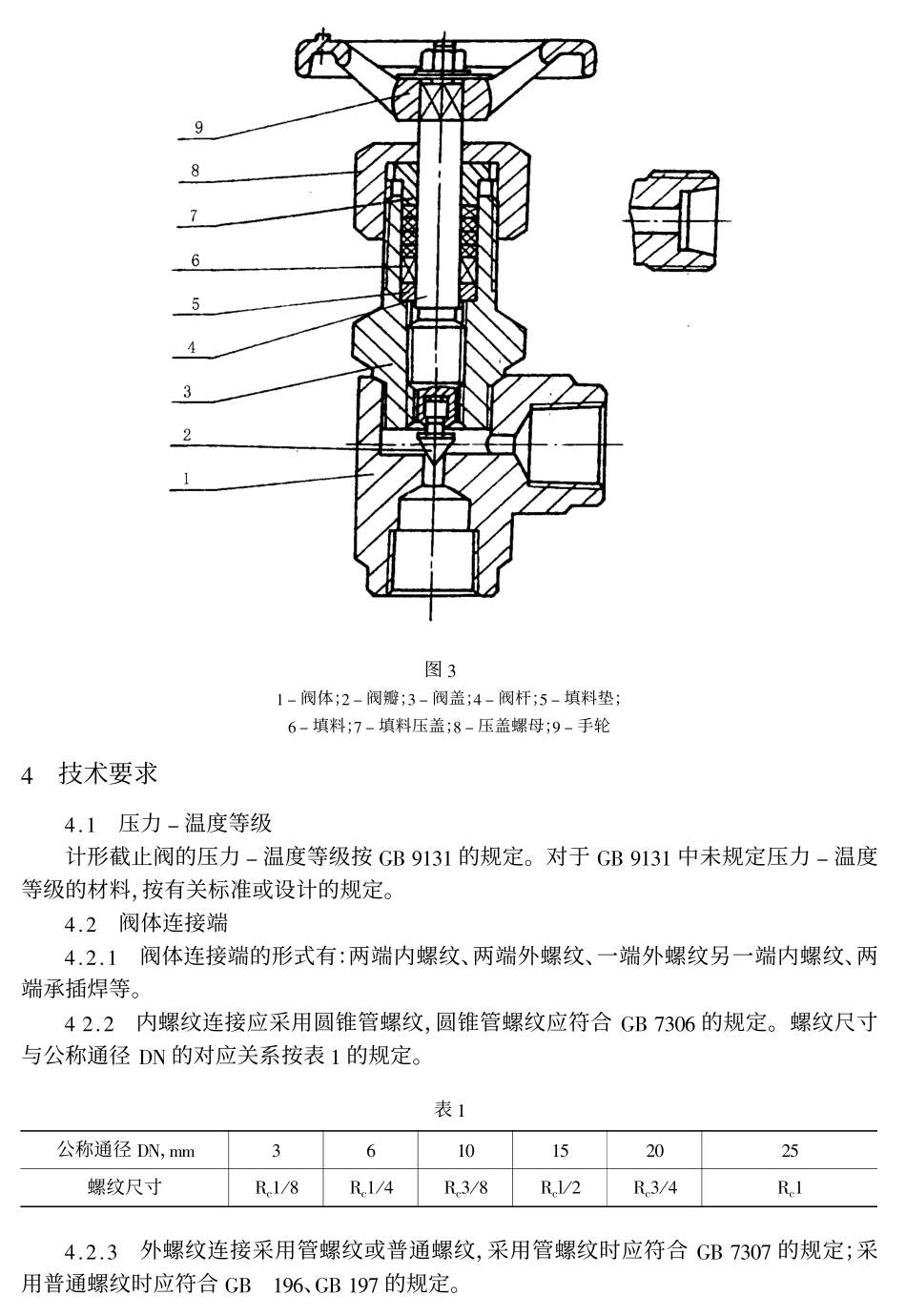 [www.staffempire.com]-JB7747-95-T针形截止阀.pdf_第3页