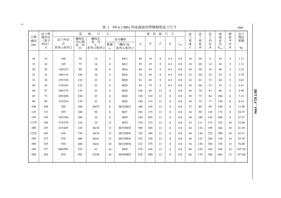 [www.staffempire.com]-JB-T 82.4-1994 环连接面对焊钢制管法兰.pdf_第3页