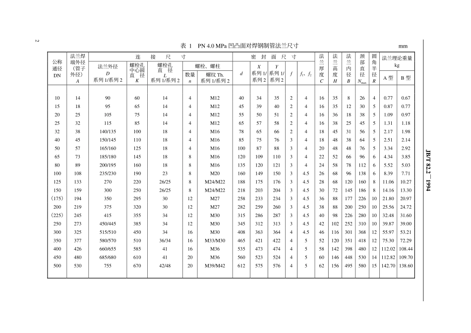 [www.staffempire.com]-JB-T 82.2-1994 凹凸面对焊钢制管法兰.pdf_第3页