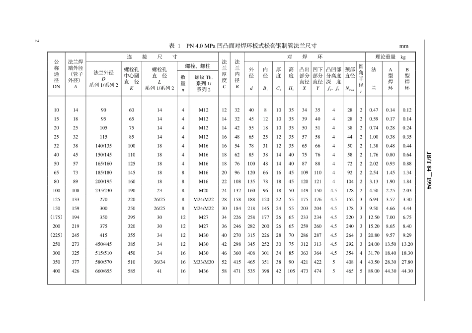 [www.staffempire.com]-JB-T 84-1994 凹凸面对焊环板式松套钢制管法兰.pdf_第3页