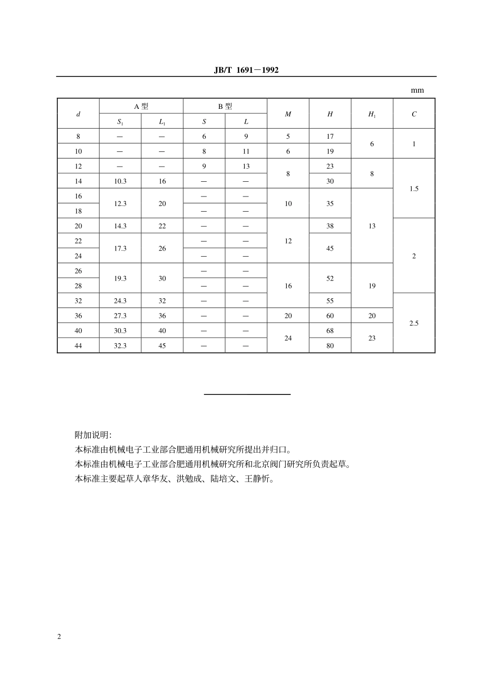 [www.staffempire.com]-JB-T 1691-1992 阀门结构要素阀杆头部尺寸.pdf_第3页