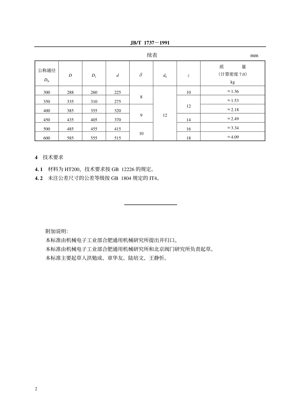 [www.staffempire.com]-JB-T 1737-1991 旋启式止回阀阀瓣密封圈压板.pdf_第3页