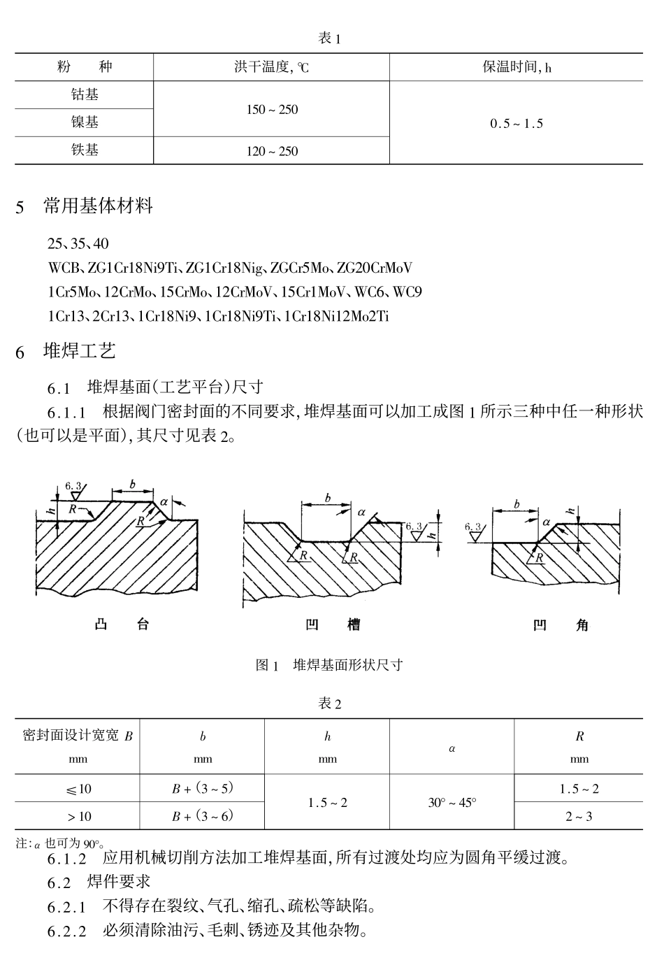 [www.staffempire.com]-JB-T 6438-92阀门密告封等离子弧堆焊技术要求.pdf_第2页