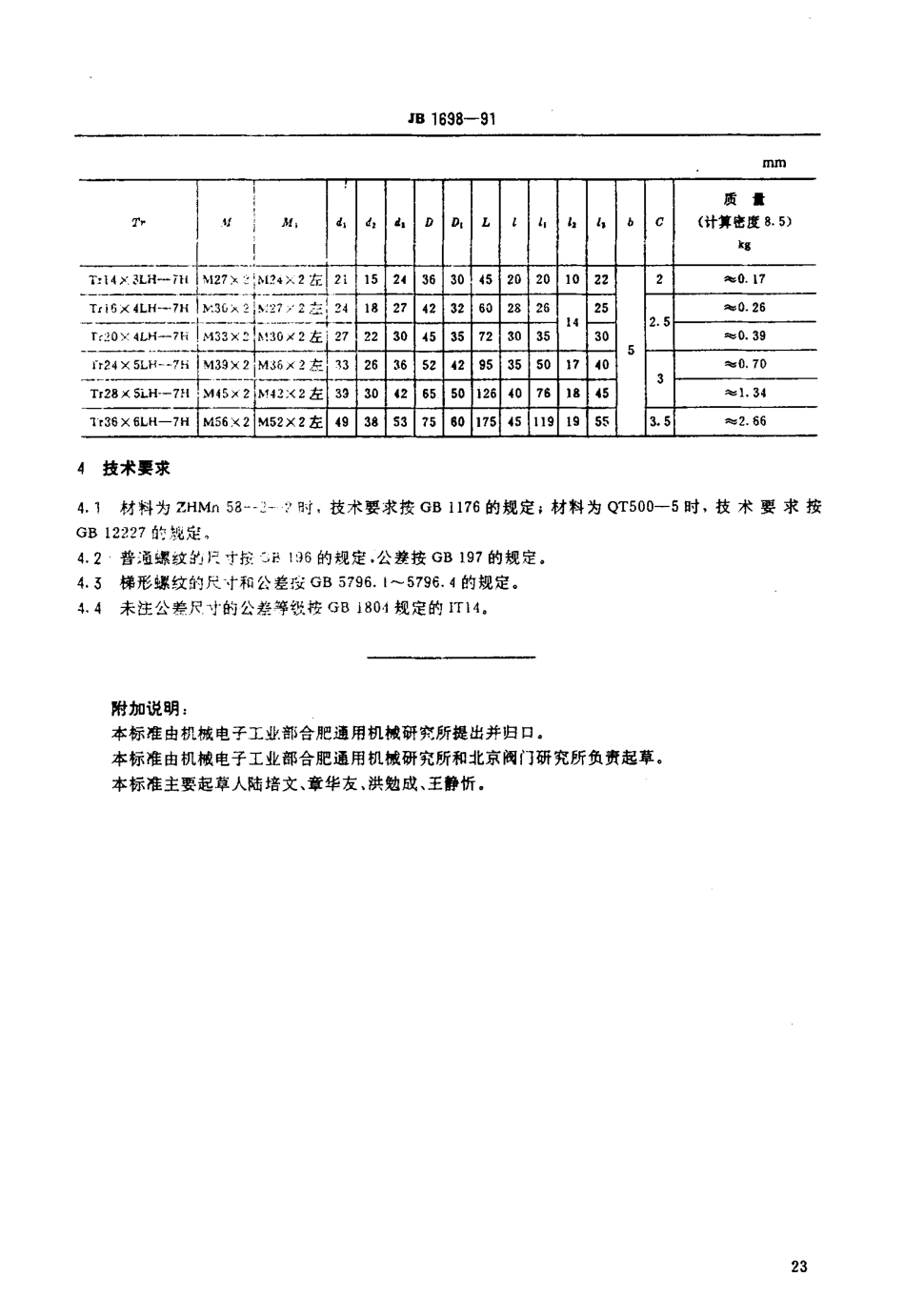 [www.staffempire.com]-JB1698-1991_阀杆螺母(五).pdf_第2页