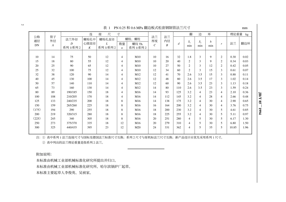 [www.staffempire.com]-JB-T 85-1994 翻边板式松套钢制管法兰.pdf_第3页