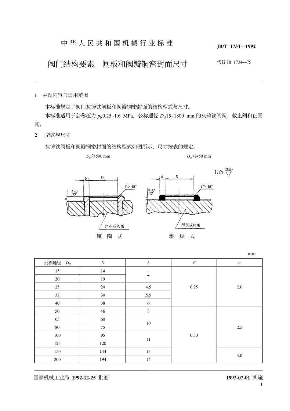 [www.staffempire.com]-JB-T 1734-1992 阀门结构要素闸板和阀瓣铜密封面尺寸.pdf_第2页